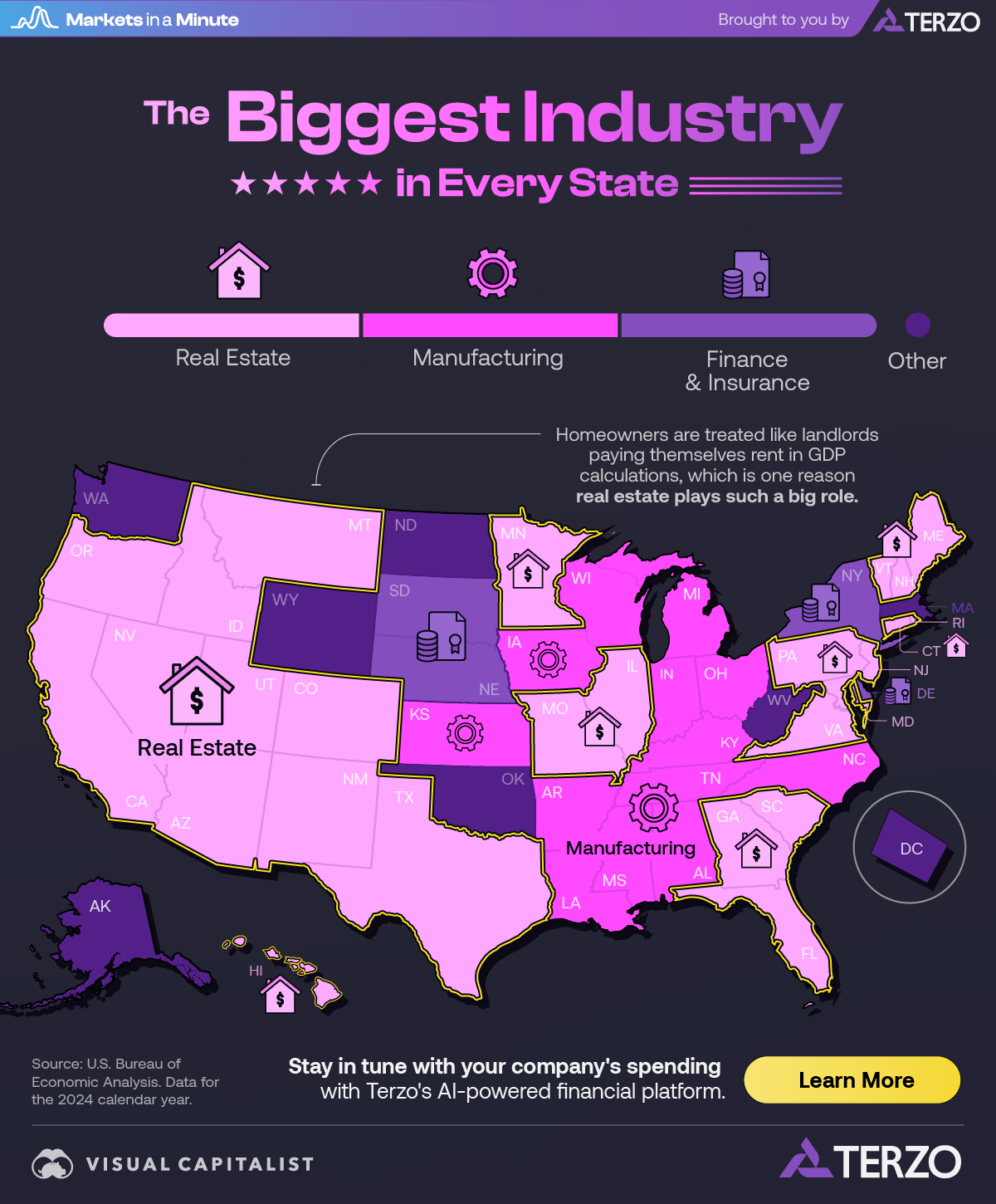 24 Things Economic Developers Need to Know This Week