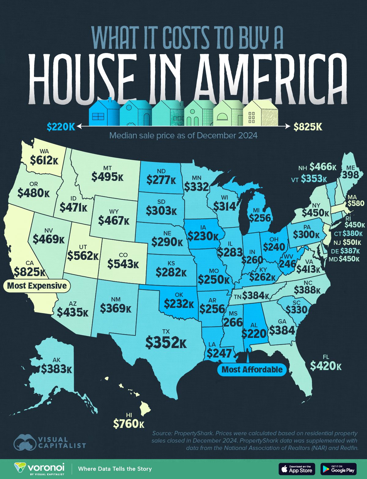 24 Things Economic Developers Need to Know This Week