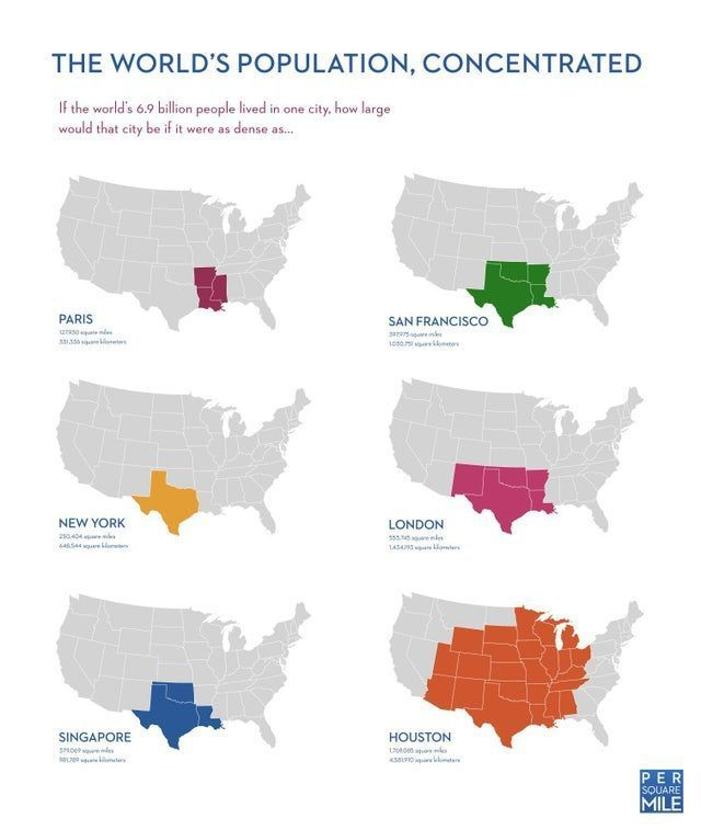 The world's population, concentrated