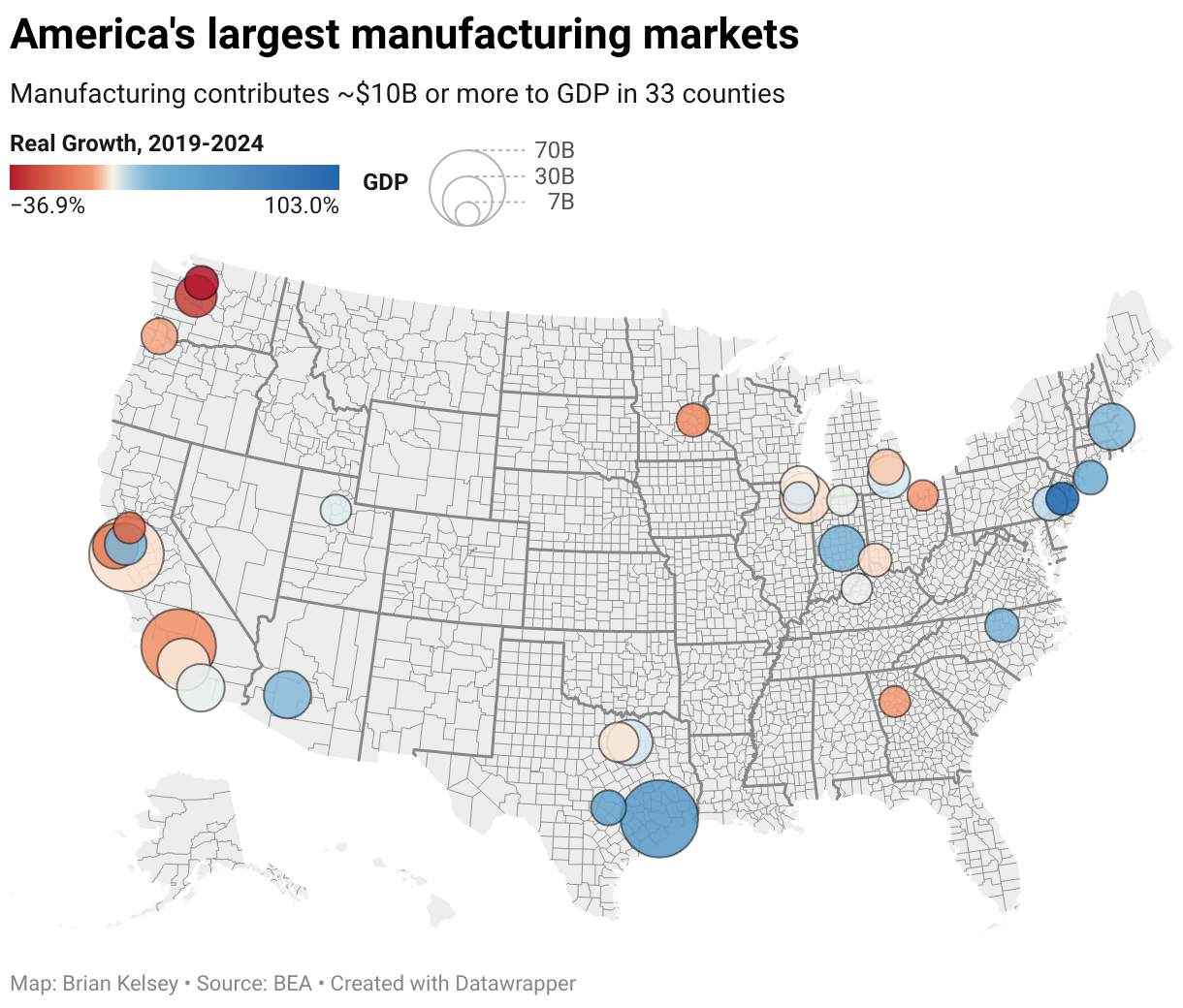 America's largest manufacturing markets